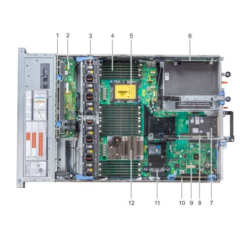 Dell EMC PowerEdge R740xd Technical Specifications.